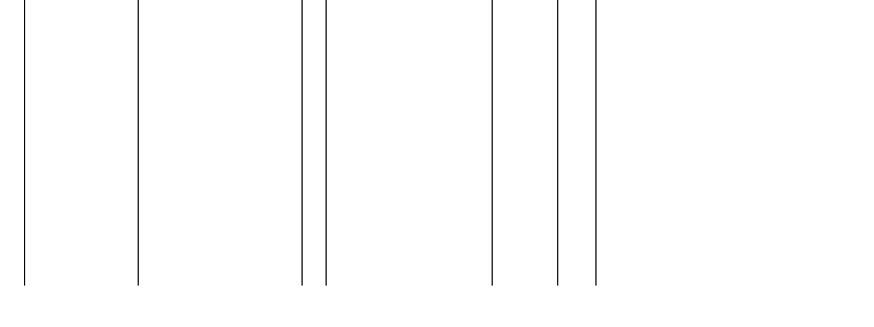 Barogramm